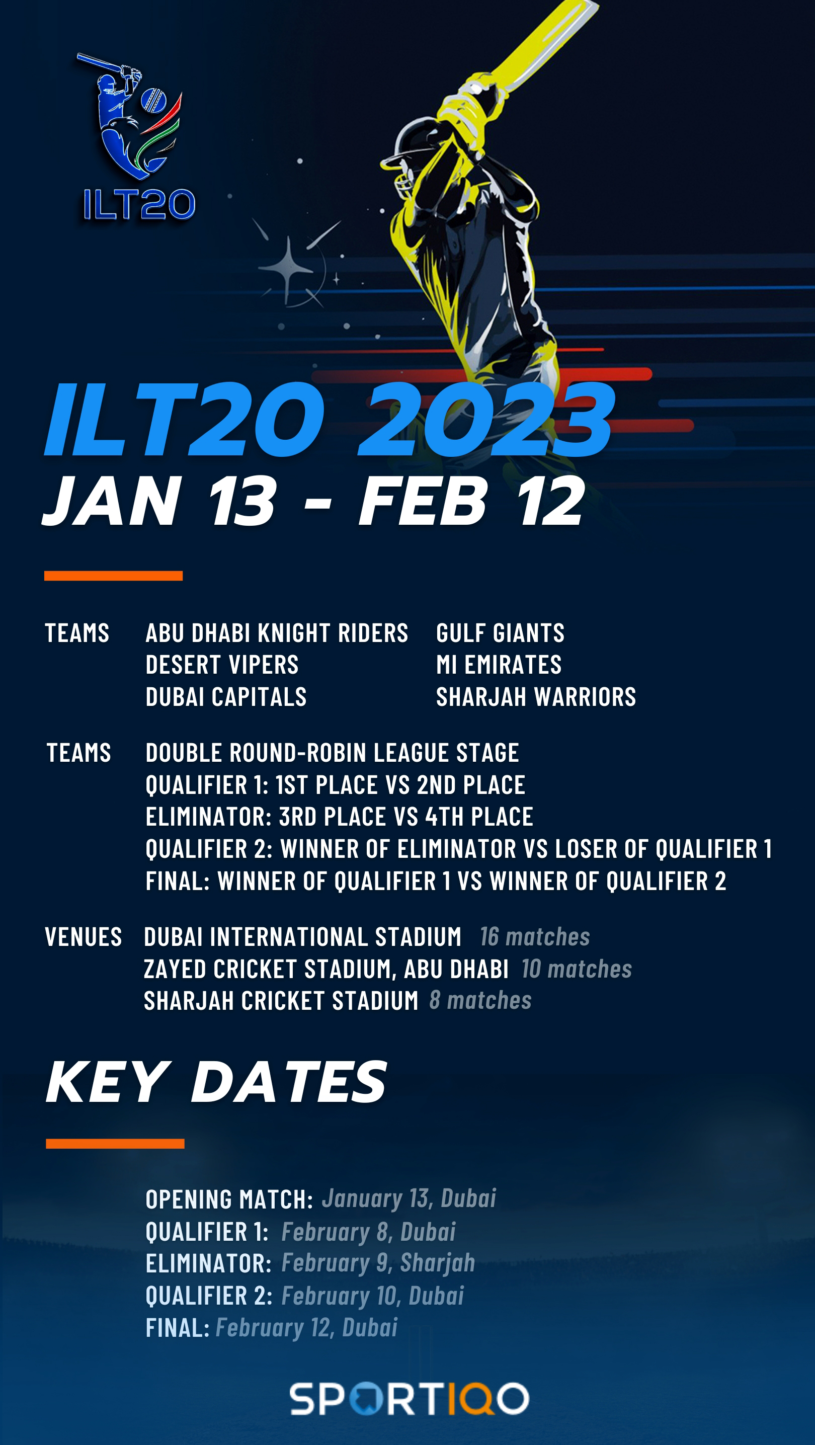 ILT20 schedule