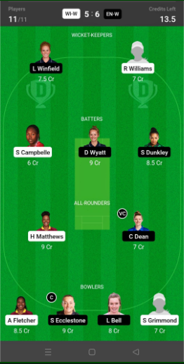 create your fantasy cricket team