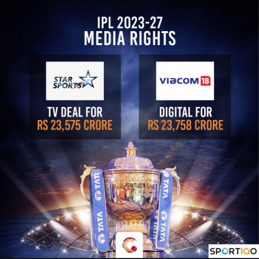 TV and Digital media partner for the IPL-16 is not different