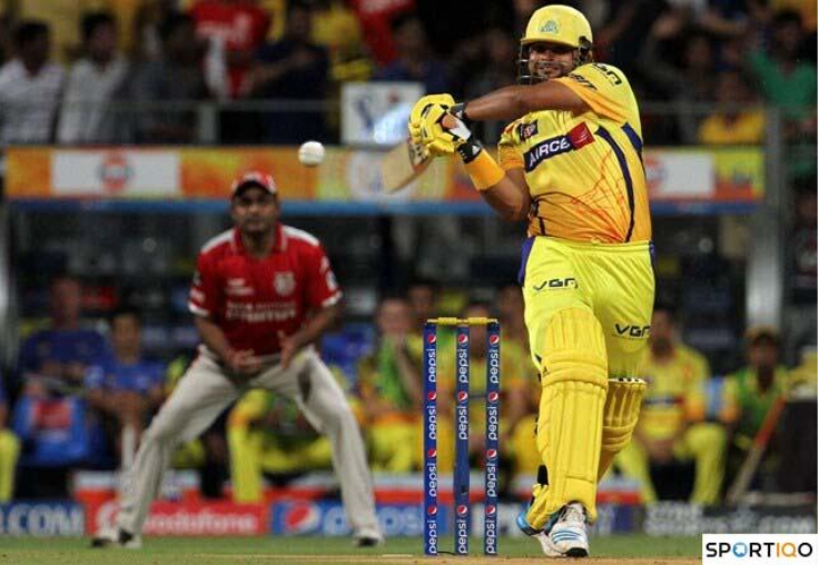 Raina 87(25) vs. KXIP in 2014