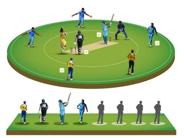 Selection of teams in Fantasy Cricket