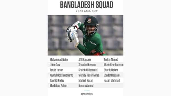 Asia Cup 2023 squad- Team Bangladesh