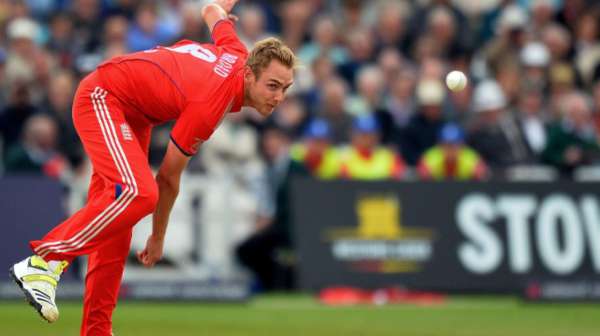 Bowlers With Most Wickets in T20 World Cup- Stuart Broad